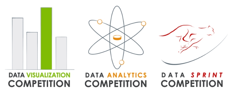 Data Challenge Competitions
